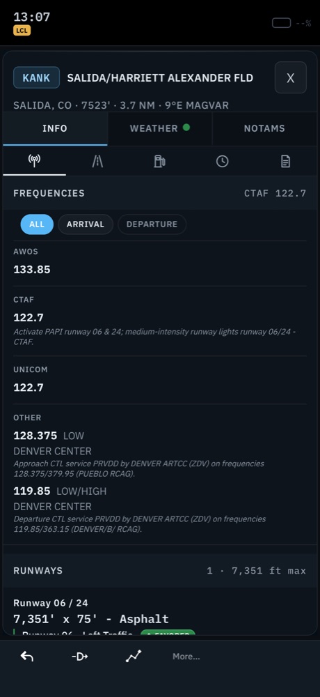 Airport information page with frequencies